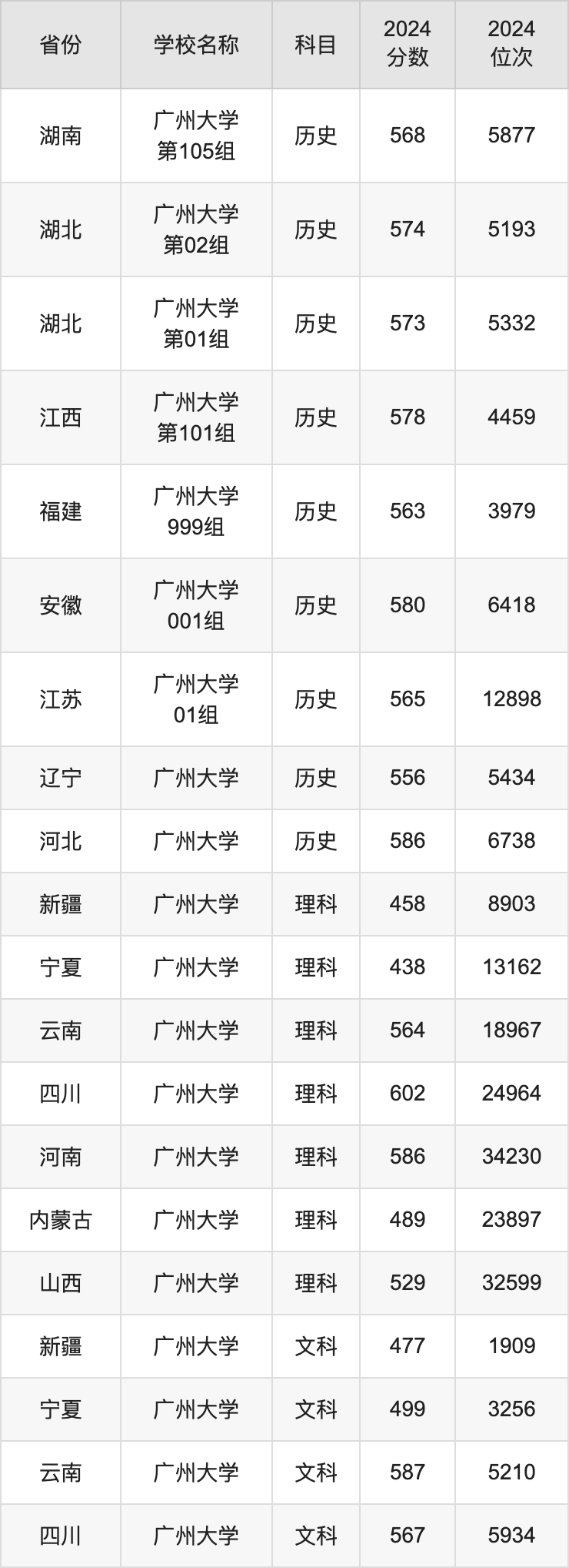 2024澳门正版资料大全,权威诠释推进方式_安卓20.591