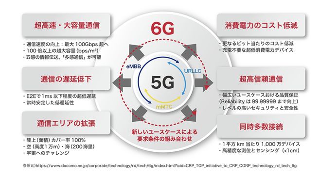 新澳内部资料免费精准37b,仿真技术方案实现_Z53.125