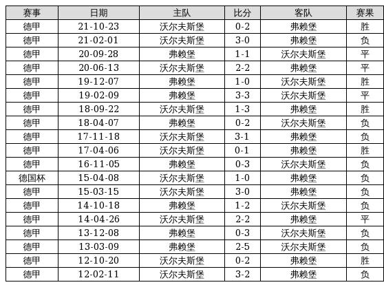 澳门6合开奖结果+开奖记录,可持续执行探索_The60.791