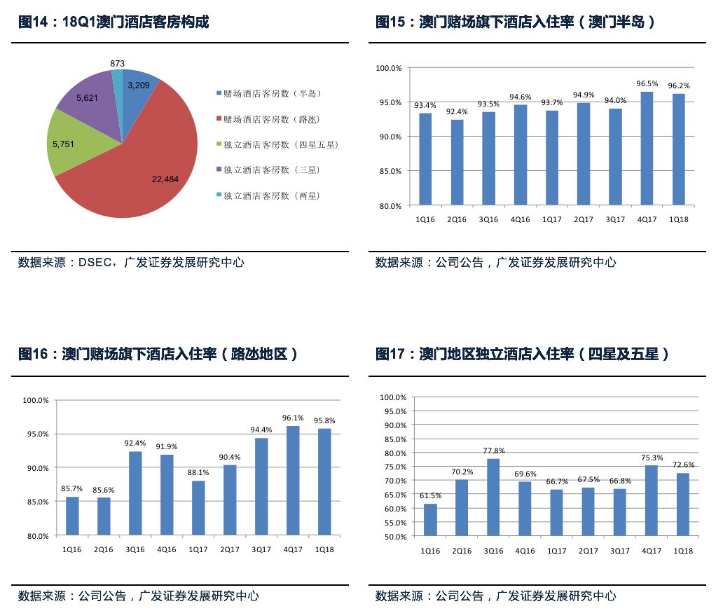 广东八二站资料,全面数据解析执行_2DM15.923