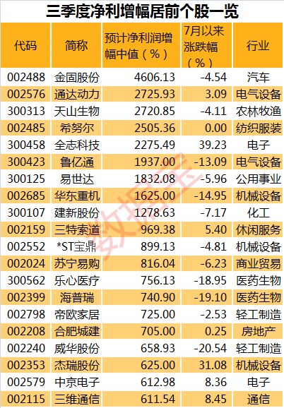 黄大仙综合资料大全精准大仙,整体规划执行讲解_L版88.76