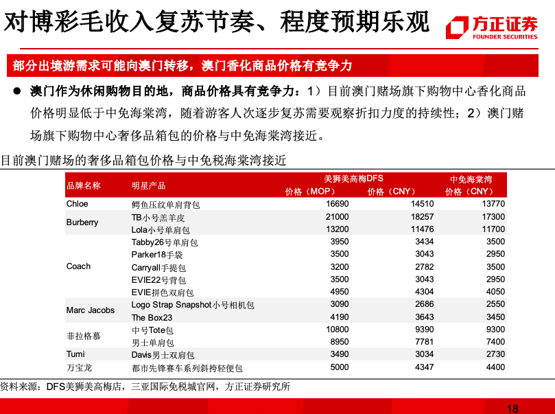 新澳门精准资料免费提供,实地验证分析_纪念版64.655