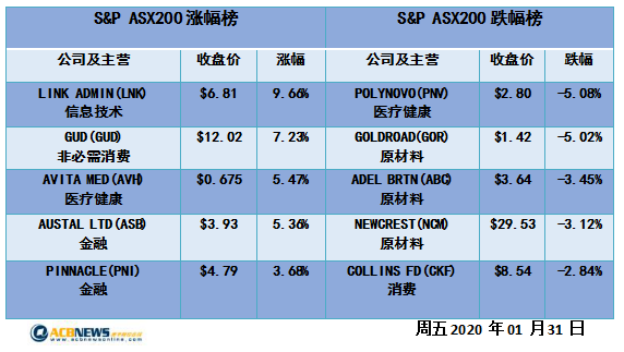 新澳六开奖结果2024开奖记录,经验解答解释落实_微型版58.681