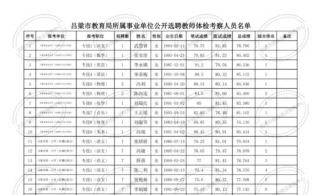 岳西县特殊教育事业单位最新项目进展及其社会影响探究