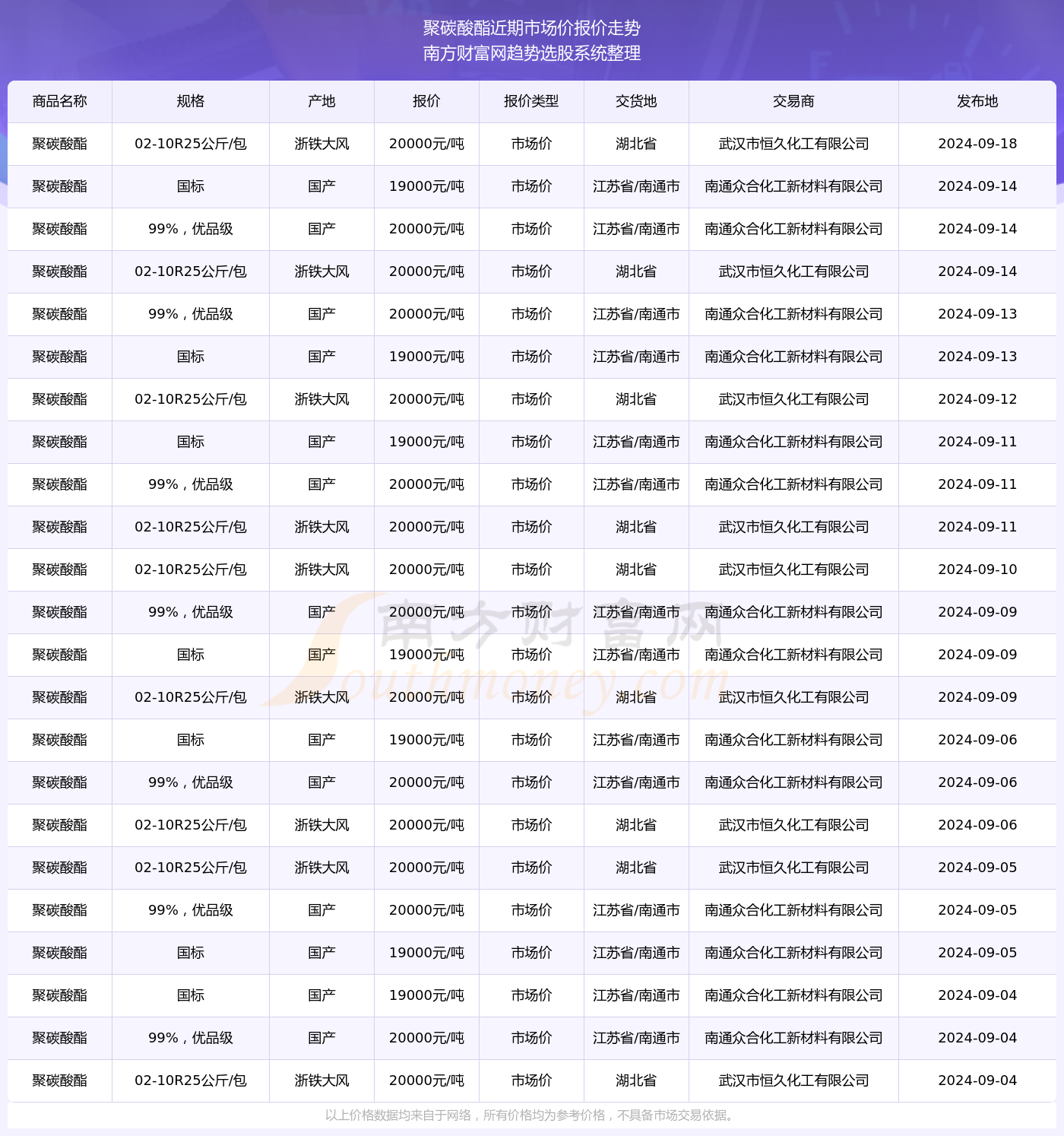 澳门六开奖最新开奖结果2024年,实时更新解析说明_CT43.982