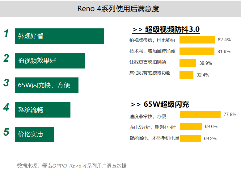 √孟婆给碗汤