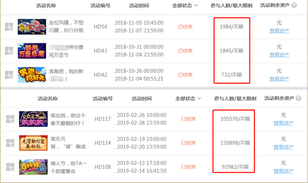 新澳好彩免费资料查询最新,真实解析数据_SHD29.281