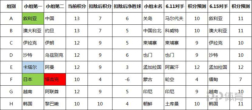 奥门一肖一码中,综合性计划定义评估_SP71.15