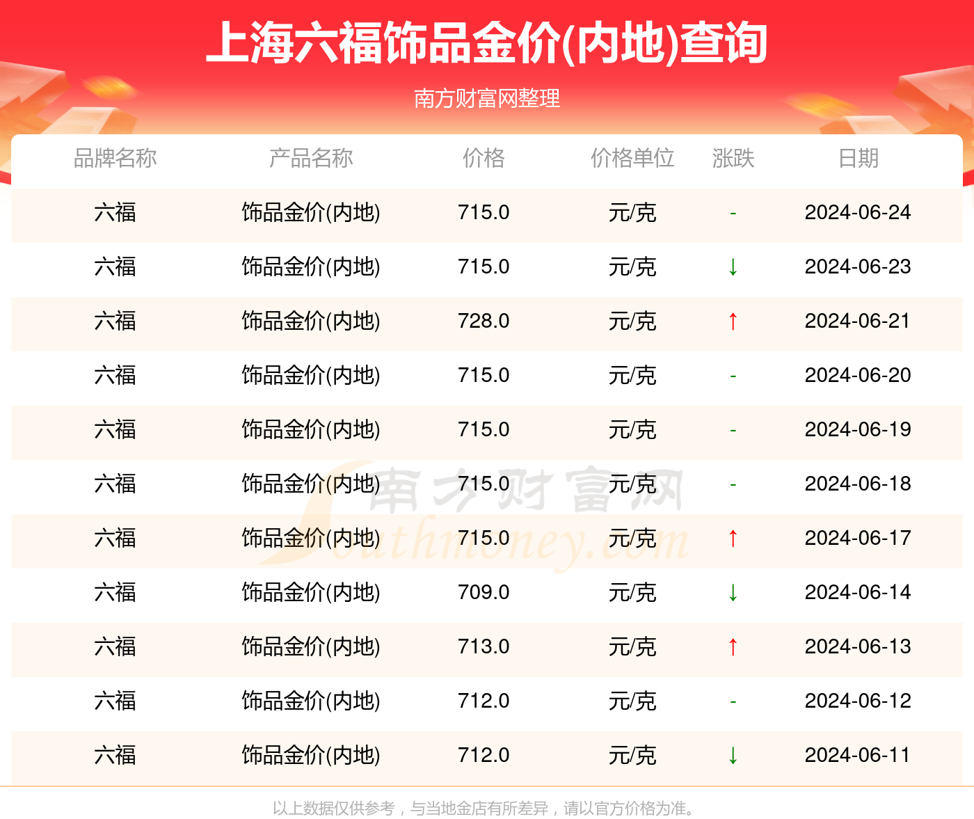 2024年澳门王中王天天,实地考察分析数据_Galaxy92.565