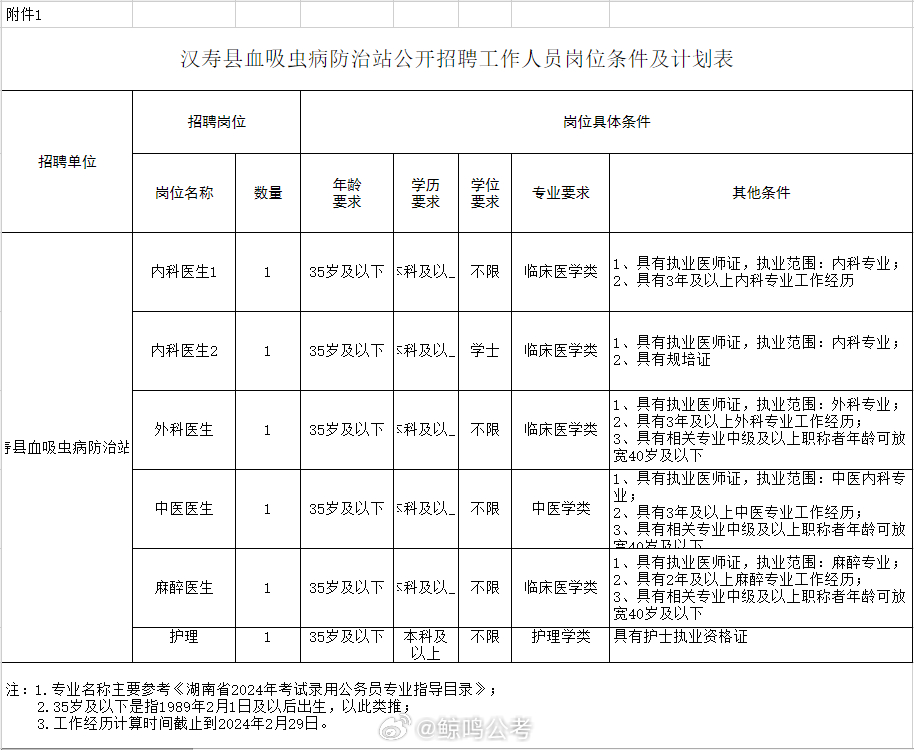 ヤ经典坏疍 第2页