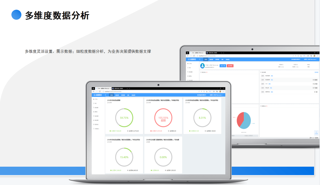 2004年管家婆资料大全,数据分析解释定义_iPad62.970