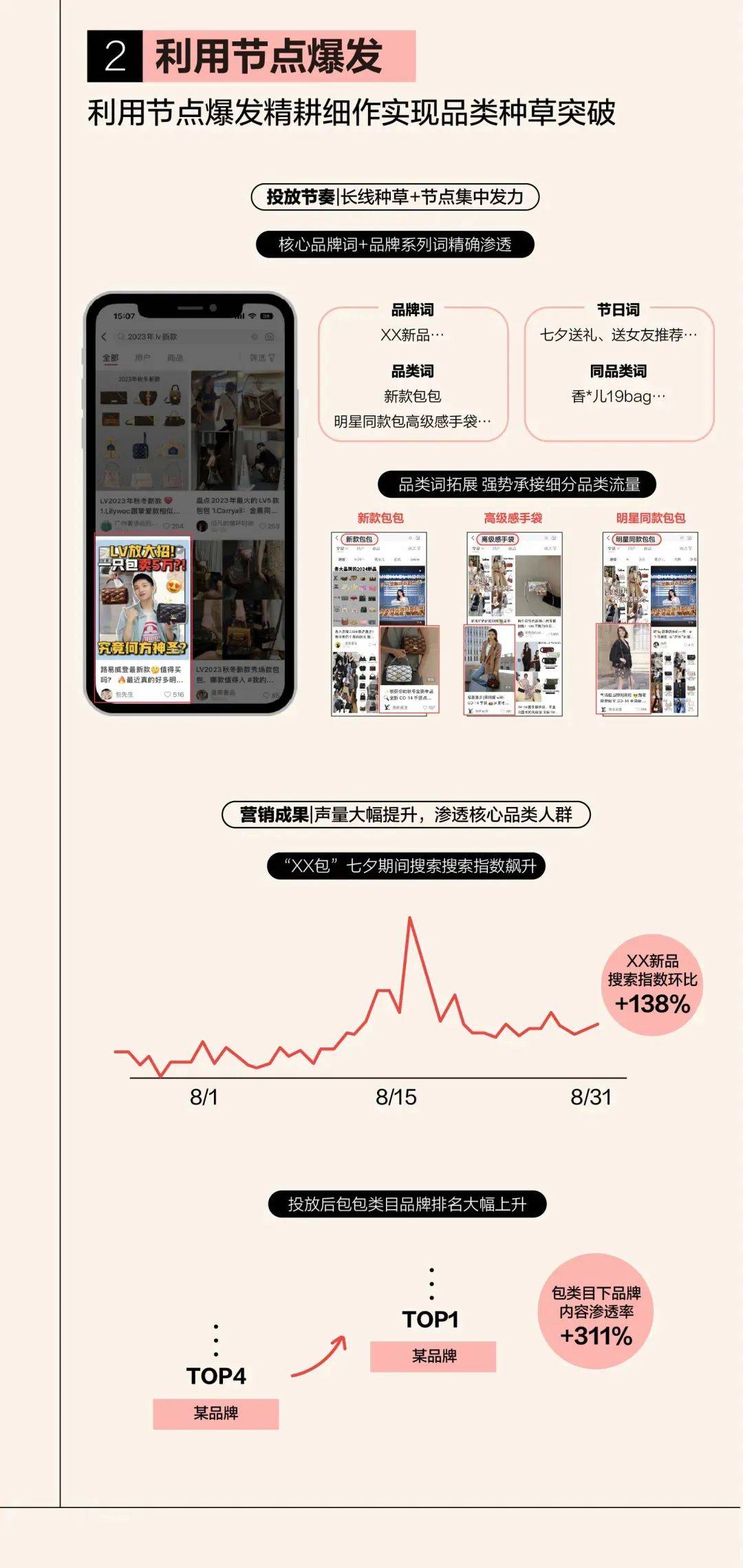 2024天天开彩资料大全免费,实地数据评估设计_ChromeOS15.520