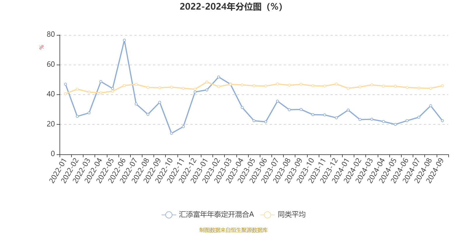 2024新澳资料大全免费,全面数据应用分析_nShop66.226