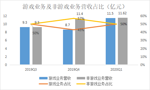 四不像今晚必中一肖,全面数据解析执行_专属款82.408