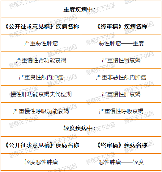 新澳天天开奖资料大全最新100期,专家意见解释定义_3DM61.80