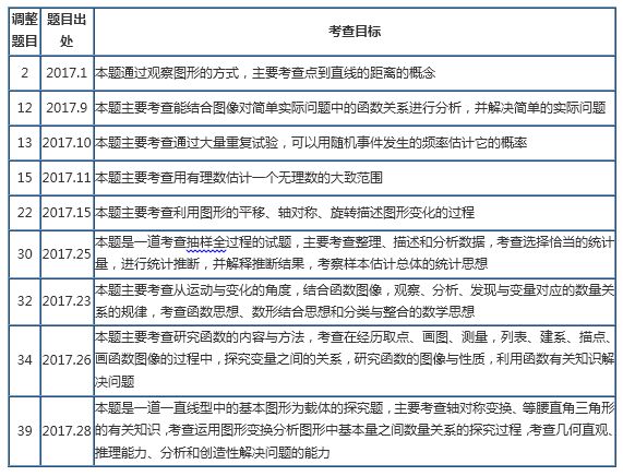 新奥正版全年免费资料,定性解读说明_nShop63.349