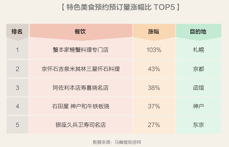 2024澳门特马最准网站,实证数据解析说明_OP87.197