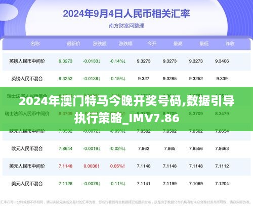 2024澳门今晚开特马开什么,深入数据应用计划_X77.855