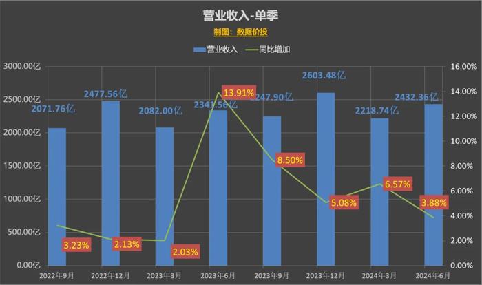 澳门六开奖最新开奖结果2024年,科学数据解释定义_Nexus19.409