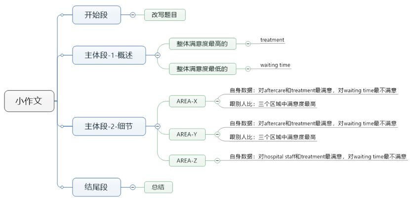 新奥奖近十五期历史记录,重要性解释定义方法_Console71.552