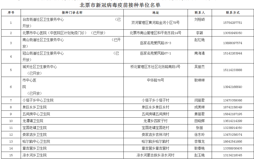 新澳门免费资料大全在线查看,迅速响应问题解决_D版61.661