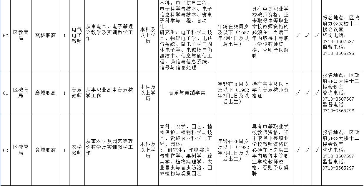 太仓市特殊教育事业单位最新项目进展及其社会影响分析