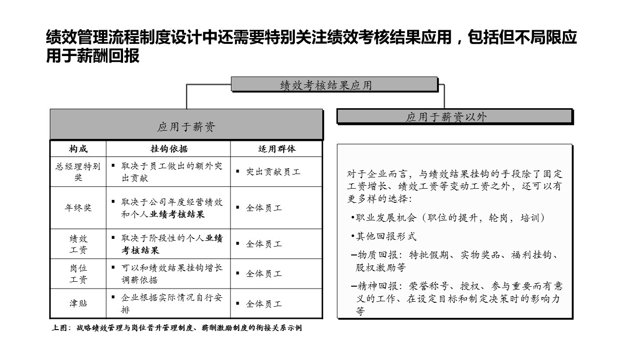 72396.C0m.72326查询,平衡策略实施_探索版79.619