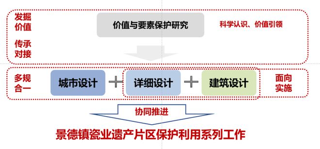 新澳门挂牌正版挂牌,整体规划执行讲解_标准版38.759