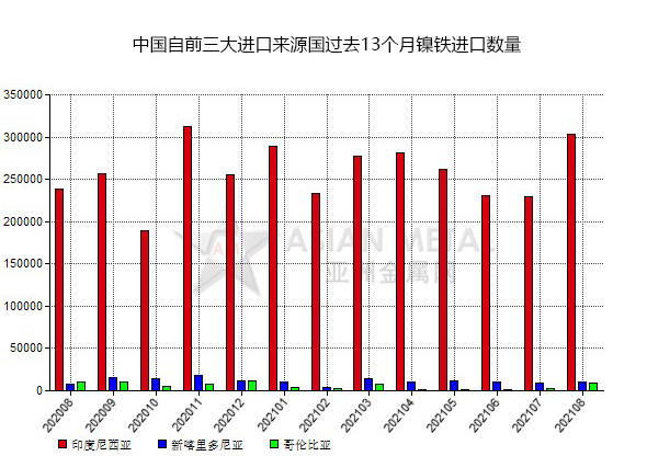 新奥天天正版资料大全,实时更新解释定义_XT93.572