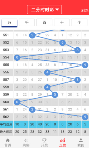 澳门一肖一码100‰,全面设计执行数据_优选版60.902