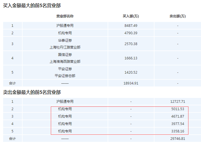 新澳天天开奖资料大全下载安装,实用性执行策略讲解_HarmonyOS16.251