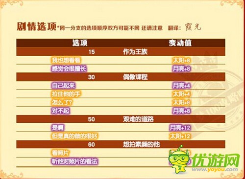 626969澳彩资料2024年,精细化说明解析_移动版61.222