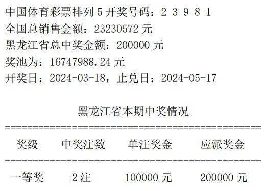 香港开奖+澳门开奖,正确解答落实_定制版3.18