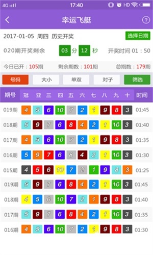 新澳好彩精准免费资料提供,数据分析说明_专属款16.946