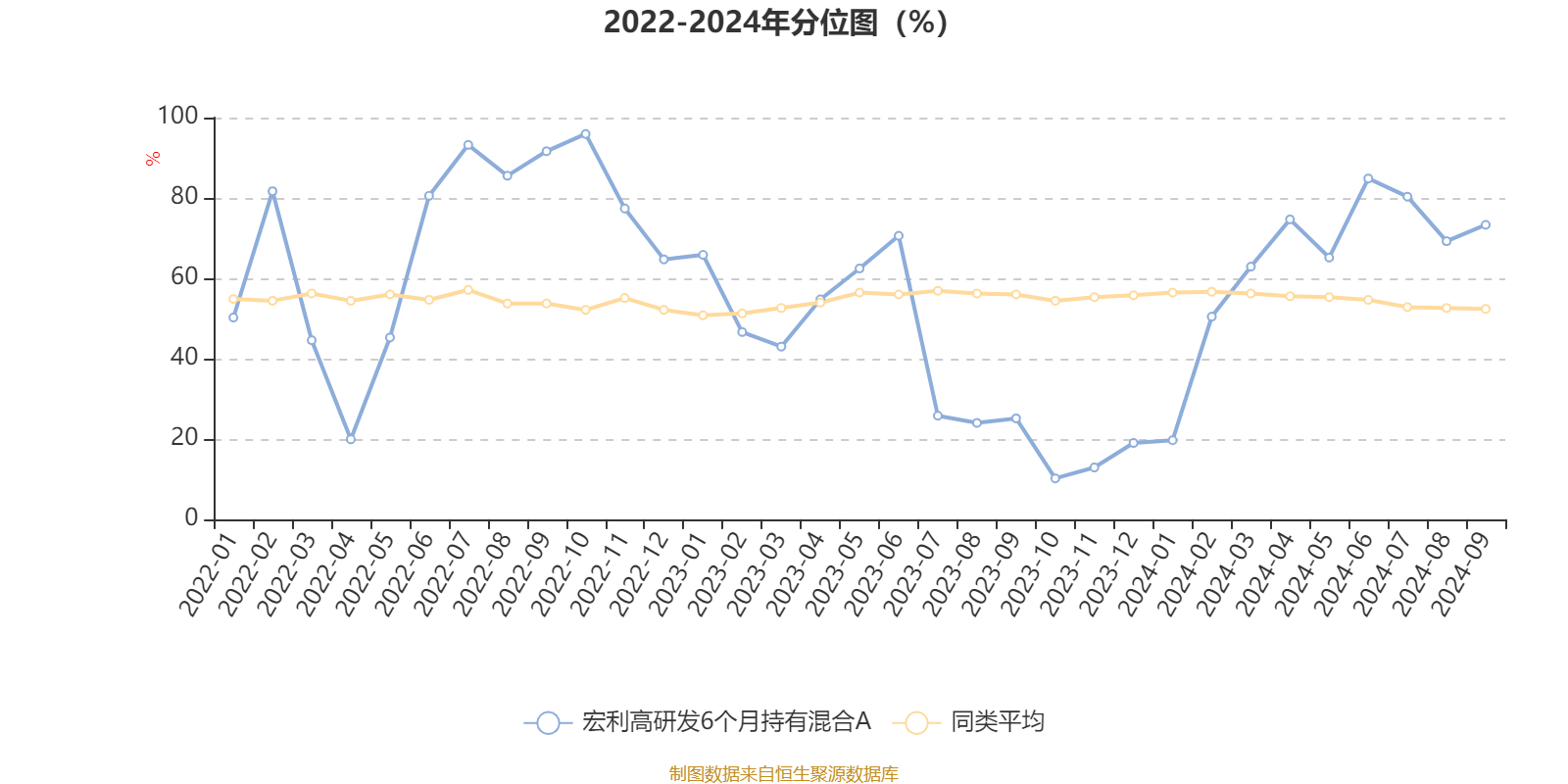 新澳2024今晚开奖结果,灵活实施计划_基础版16.674