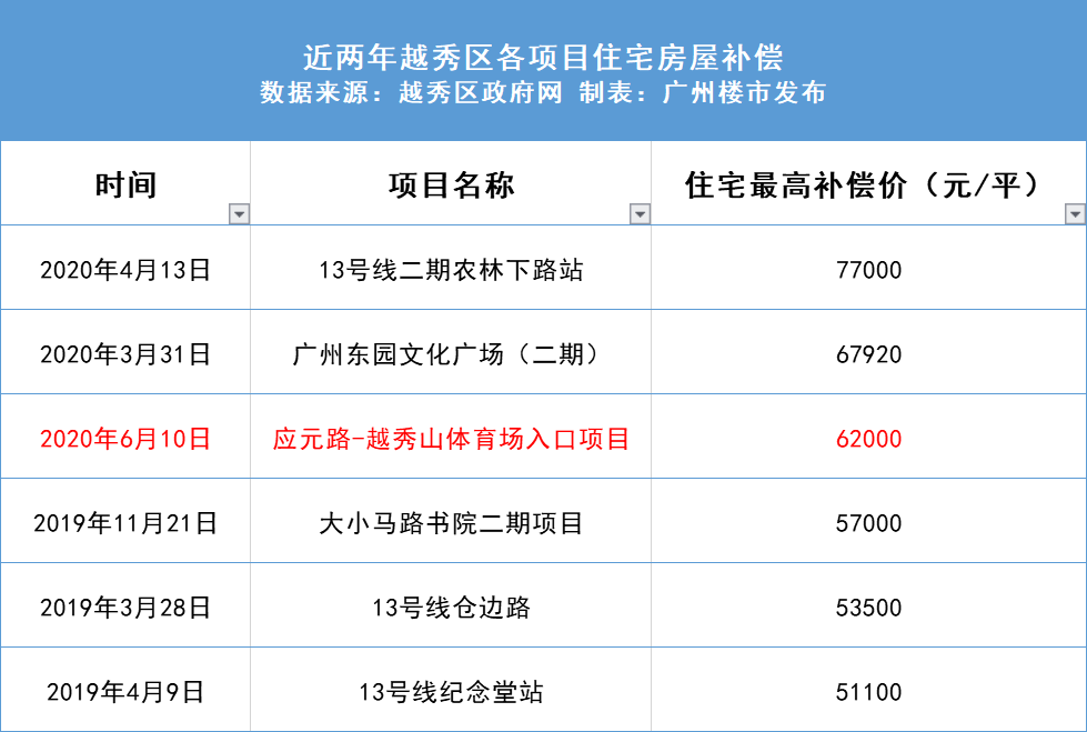 新澳天天开奖资料大全下载安装,实地验证分析策略_理财版86.174