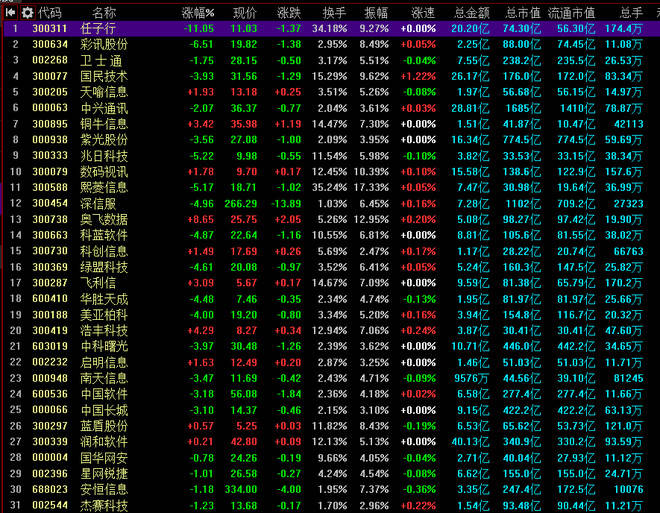 79456濠江论坛杀肖结果,精细化方案实施_Linux23.512