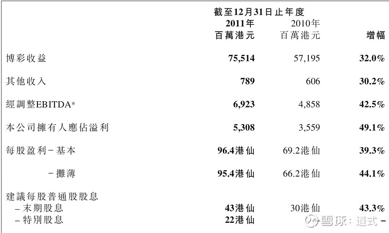 新澳门一码一码100准确,效率资料解释定义_LE版24.767