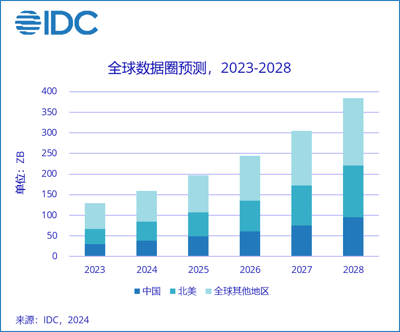 2024年正版资料大全,权威说明解析_zShop52.384