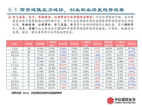 2024全年資料免費大全,快速执行方案解答_粉丝款65.424