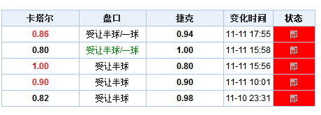 澳门开奖结果+开奖记录表生肖,诠释评估说明_V73.408