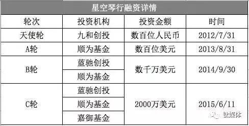 2024新澳最快最新资料,权威解答解释定义_2D76.510