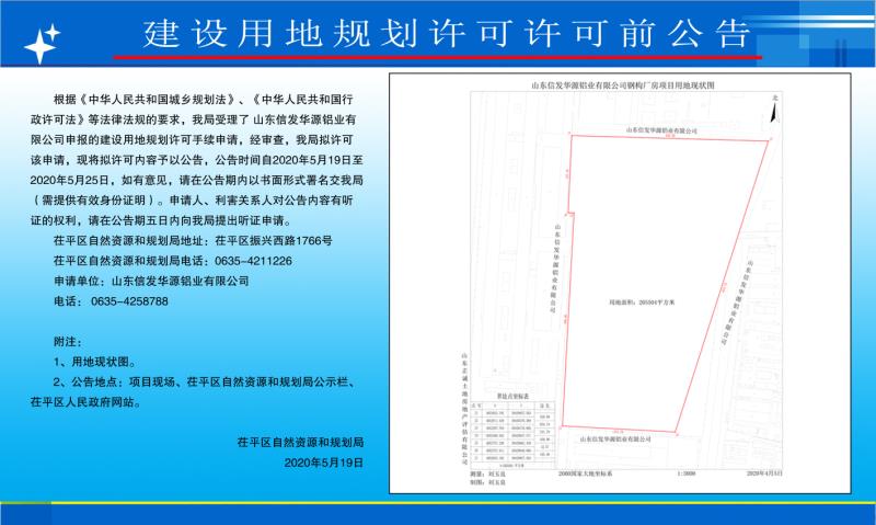 垦利县自然资源和规划局新项目助力地方可持续发展推进