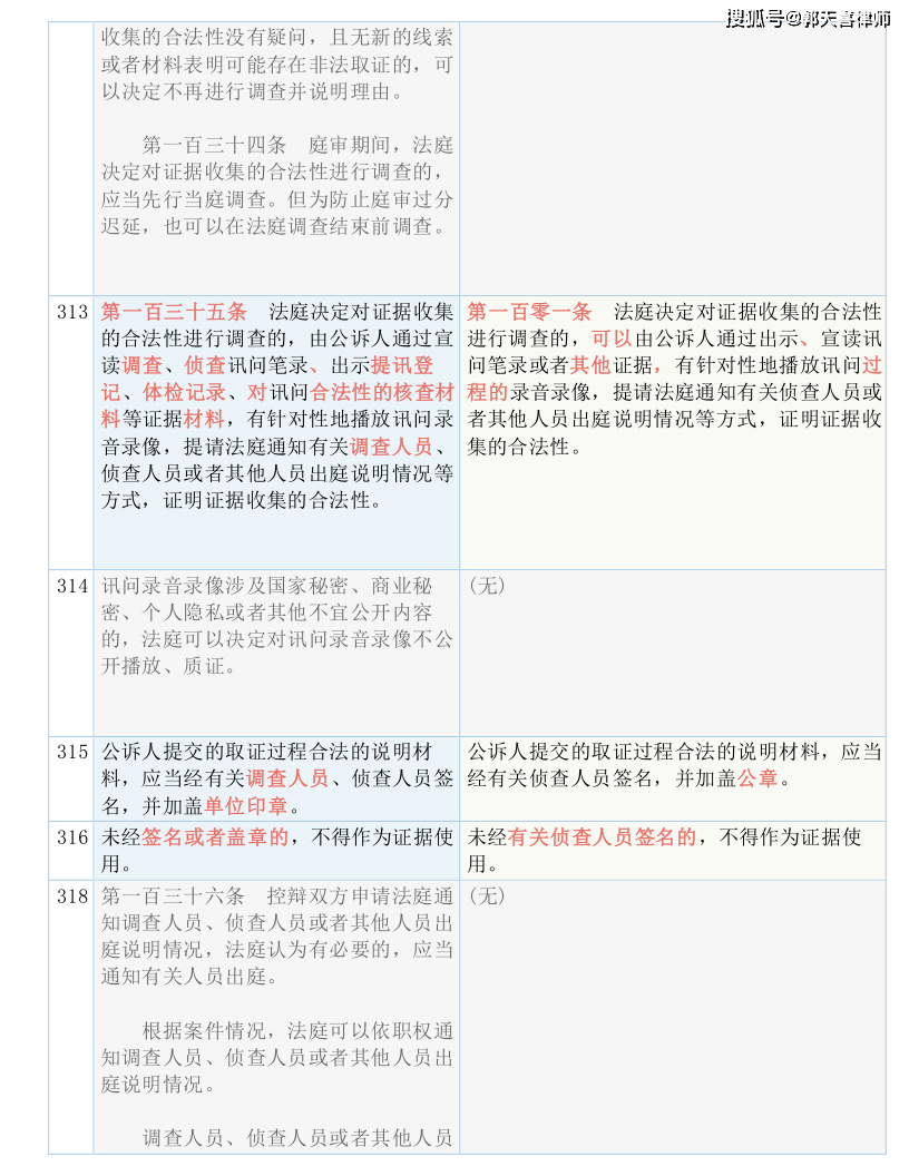 澳彩资料站199618,传统解答解释落实_2DM35.649