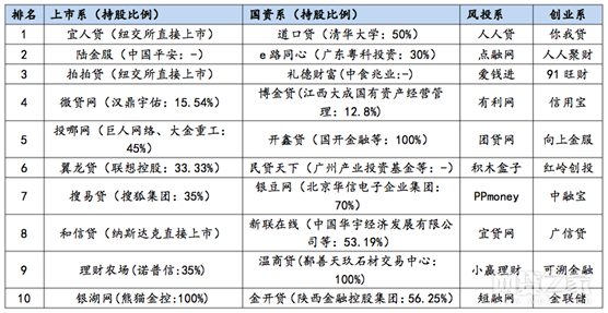 香港二四六开奖免费,快速设计问题策略_投资版54.147