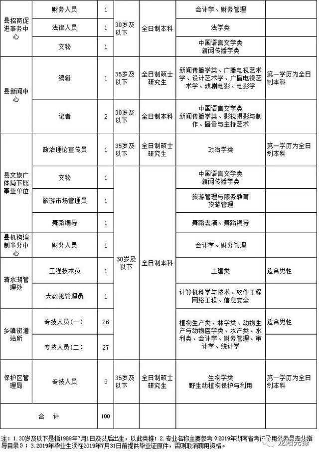 2024年12月19日 第10页