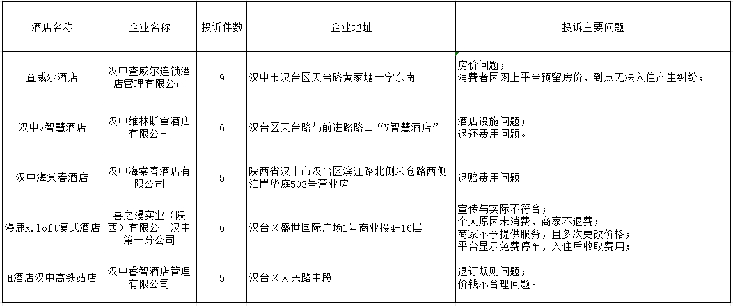 静宁县市场监督管理局最新发展规划概览