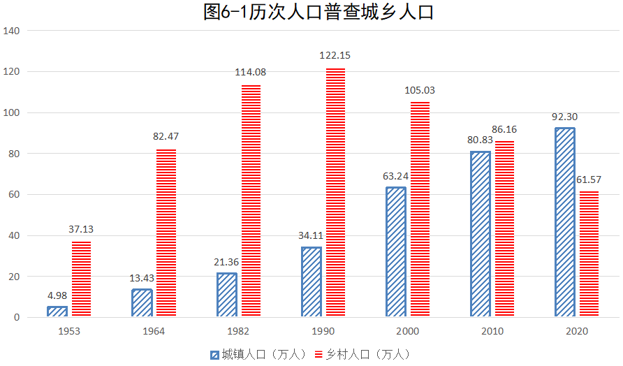 灵台县数据和政务服务局人事任命揭晓，新任领导将带来哪些影响？