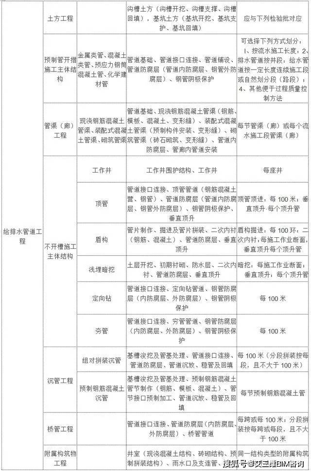 南明区特殊教育事业单位最新项目深度解析