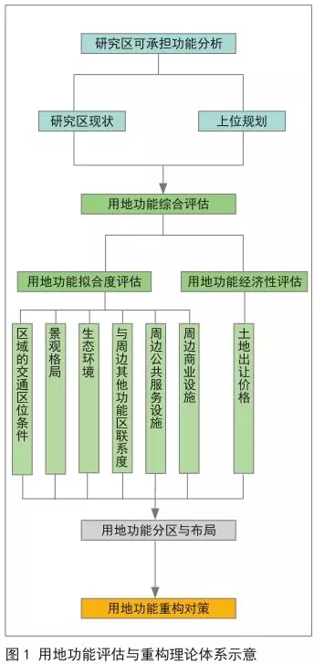 龙潭区数据和政务服务局最新发展规划深度探讨